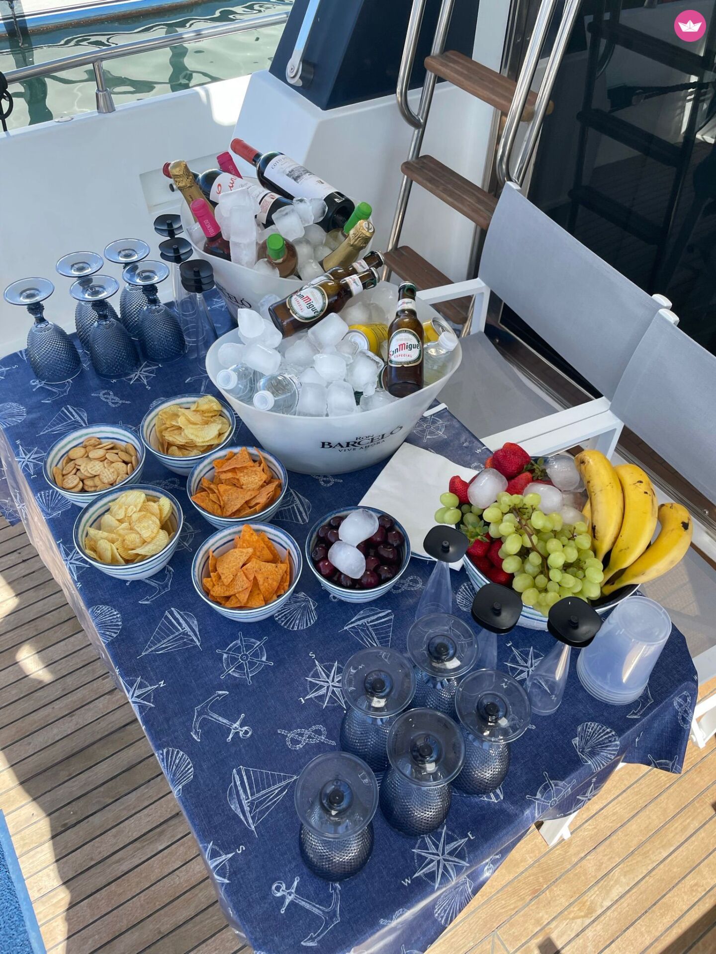 Rental Yacht Marbella | Blog